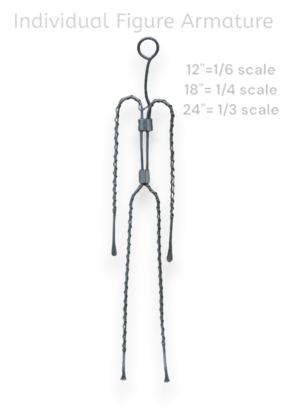 Figure Armatures