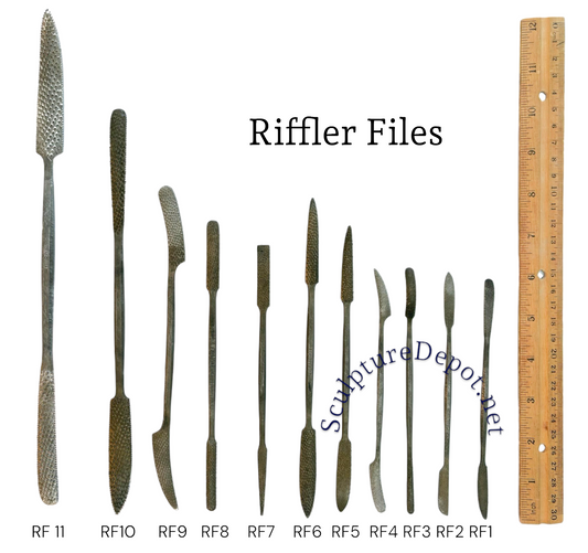 Riffler Files